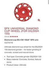 Hilti SPX Ruota Universale