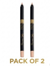 2 matite eyeliner Avon Gel