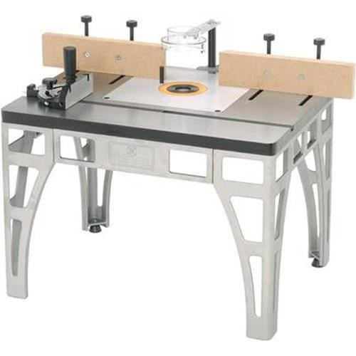 Router resistente ghisa - in,
