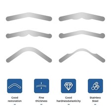 Fasce a matrice universali per