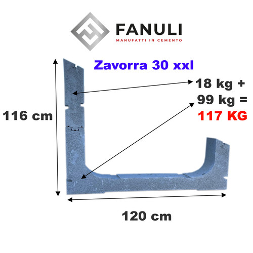 Zavorre xxl fanuli - zavorre, per