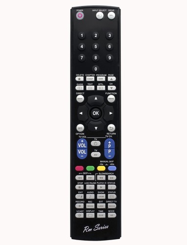 Telecomando serie adatto - serie,