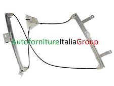 MECCANISMO ALZAVETRO