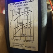 Misuratore ESR/Low Ohm Blu da