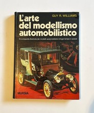 L'arte del modellismo