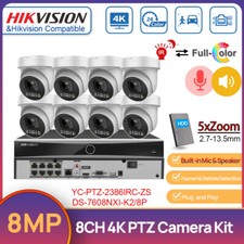 Hikvision 8CH AcuSense Kit