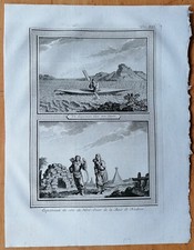 Canoa eschimese - Bellin