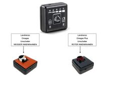 Landi Renzo Omega Plus