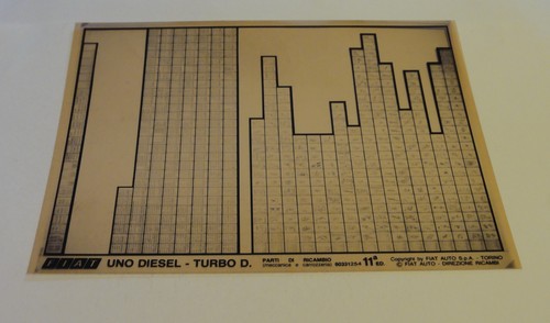 Microfiche catalogo ricambi - microfiche,
