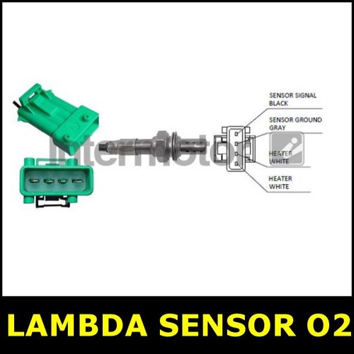 Sensore lambda prima del - lambda, o2