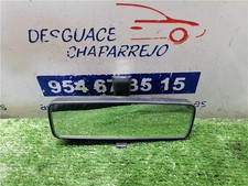 Specchietto retrovisore