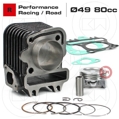 Gruppo termico kit - termico, modifica