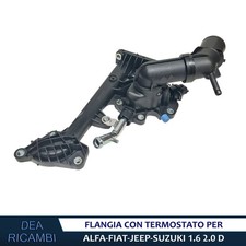 Termostato Valvola
