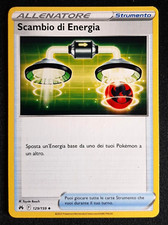 SCAMBIO DI ENERGIA 129/159