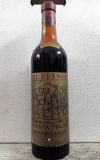 Chianti classico riserva - classico,