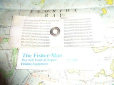 CUSCINETTO A SFERA SHIMANO