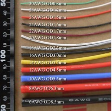 Cavo in silicone flessibile