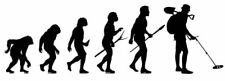 Decalcomania Evolution of man