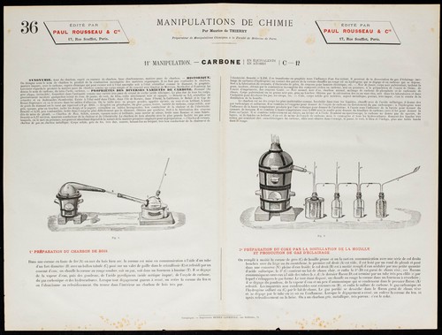 1890 carbone synthèse du - 1890,