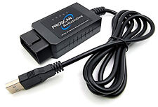 Per ALFA ROMEO USB modificato