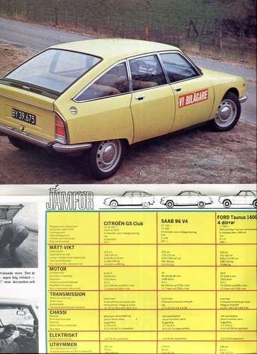 Brochure vendita test - , su
