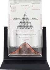 Scrivania Galton Board