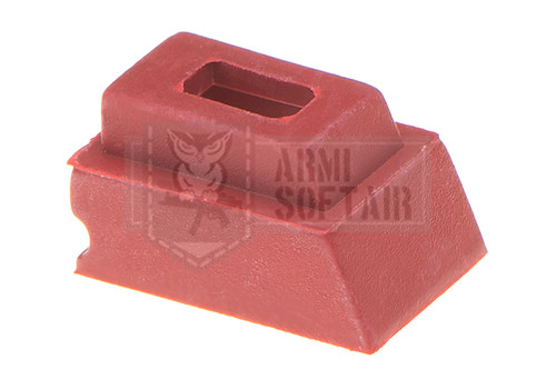 Armorer works gommino - armorer,