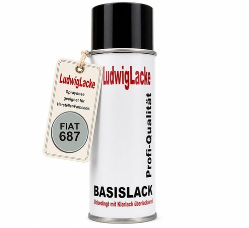 Per fiat 687 - per, dipinto