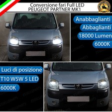 CONVERSIONE FARI FULL LED