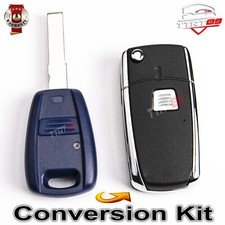 CHIAVE GUSCIO DI CONVERSIONE