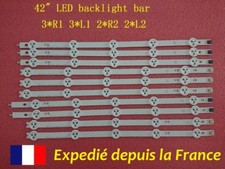 Retroilluminazione LED Strip