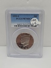 1993 S Kennedy CLAD mezzo