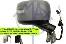 SPECCHIO SPECCHIETTO