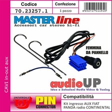 Kit INGRESSO AUX FIAT PANDA DA