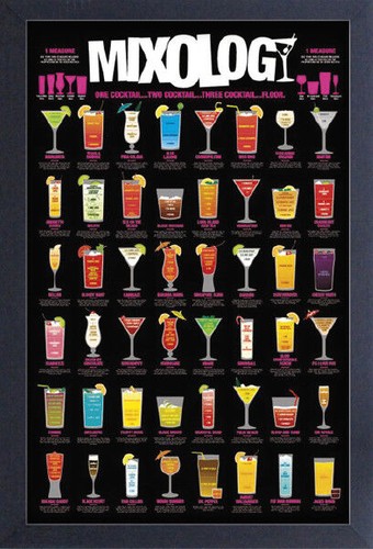 639087 mixology drinking - mixology,