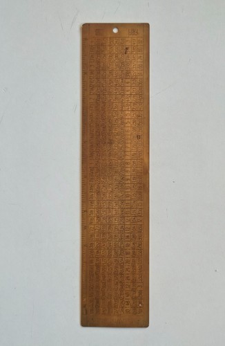 Regolo calcolatore antico - regolo,