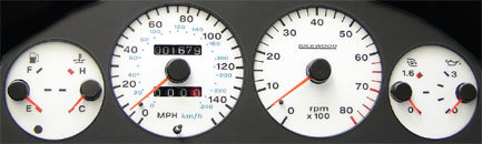 Kit quadranti lockwood fiat - quadranti,