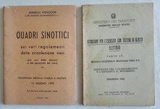 Libri vari su Norme