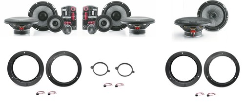 Kit vie focal access per - kit, 3