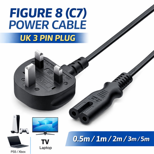 Figure cavo di - uk,
