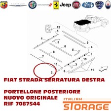 FIAT STRADA SERRATURA DESTRA