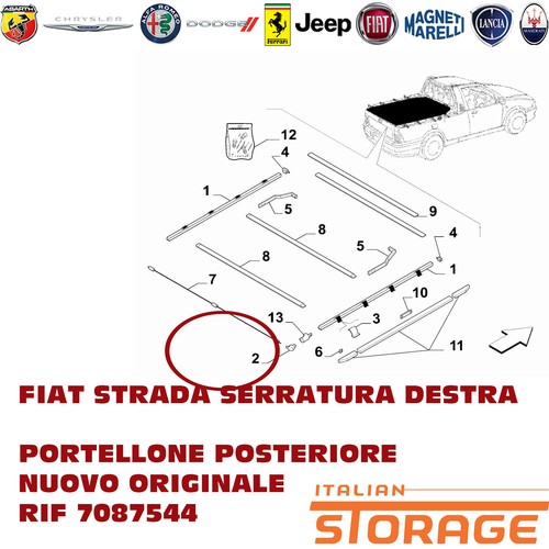 Fiat strada serratura - serratura, destra