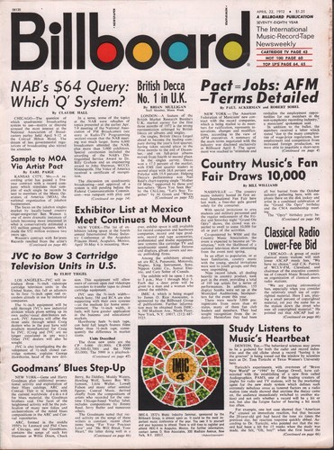 Billboard april 1072 - billboard,