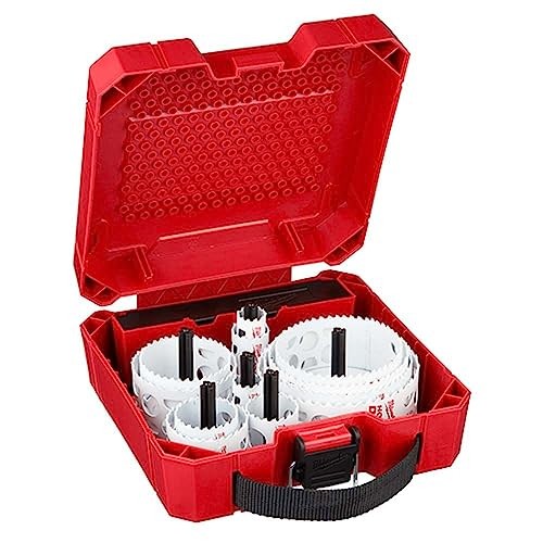 Milwaukee electric kit - milwaukee,