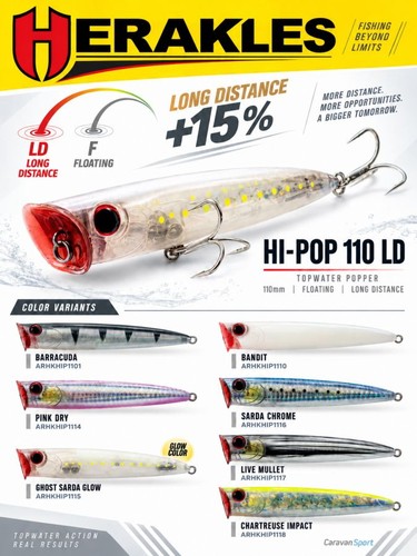 Artificiale spinning popper - artificiale,