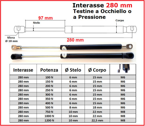 Pistone gas interasse - pistone,