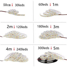 DC 12V SMD 5050 RGB LED Strip