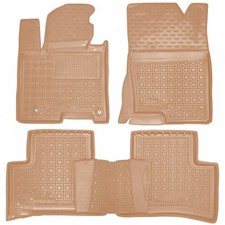 Tappetini Tappeti di gomma su