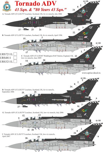 Decalcomania panavia - decalcomania,