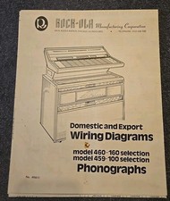 Schema cablaggio Rock-ola